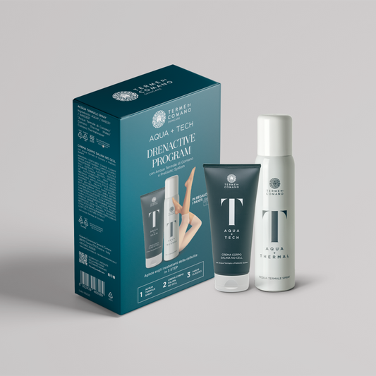 Beauty Box Fit & Drain Strategy